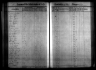 Illinois State Census Collection, 1825-1865