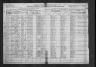 1920 United States Federal Census