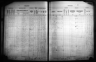 Kansas State Census Collection, 1855-1925