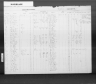 Kentucky Marriage Records, 1852-1914