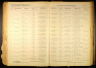 Iowa, Marriage Records, 1923-1937