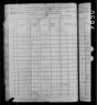 1880 United States Federal Census