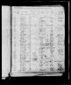 Canadian Passenger Lists, 1865-1935