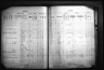 Kansas State Census Collection, 1855-1925