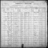 1900 United States Federal Census