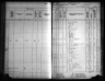 Kansas State Census Collection, 1855-1925