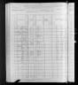 1880 United States Federal Census