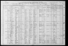 1910 United States Federal Census