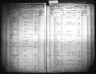 Kansas State Census Collection, 1855-1925