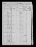 1870 United States Federal Census