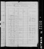 1880 United States Federal Census