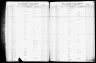 California, Death and Burial Records from Select Counties, 1873-1987