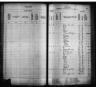 Kansas State Census Collection, 1855-1925