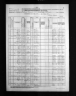 Nebraska, State Census Collection, 1860-1885