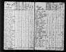 1790 United States Federal Census