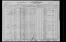 1930 United States Federal Census