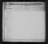 1830 United States Federal Census