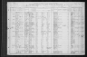 1910 United States Federal Census