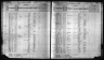 Kansas State Census Collection, 1855-1925