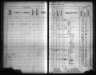 Kansas State Census Collection, 1855-1925