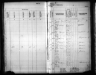 Kansas State Census Collection, 1855-1925