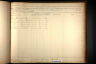 U.S., Civil War Draft Registrations Records, 1863-1865