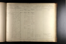 U.S., Civil War Draft Registrations Records, 1863-1865