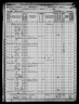 1870 United States Federal Census