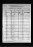 Florida State Census, 1867-1945