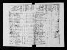 1790 United States Federal Census