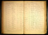 Iowa, Marriage Records, 1923-1937