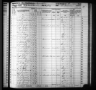 Kansas State Census Collection, 1855-1925