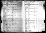 Kansas State Census Collection, 1855-1925