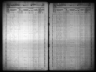 Kansas State Census Collection, 1855-1925