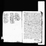 U.S., Quaker Meeting Records, 1681-1994