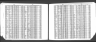 California, Death Index, 1905-1939