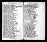 Australian Electoral Rolls, 1903-1954