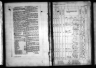 Kansas State Census Collection, 1855-1925