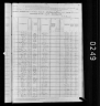 1880 United States Federal Census