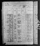 1880 United States Federal Census