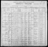 1900 United States Federal Census