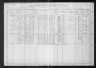 1910 United States Federal Census