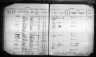 Kansas State Census Collection, 1855-1925