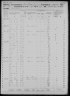 1860 United States Federal Census