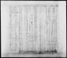 1820 United States Federal Census