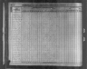 1840 United States Federal Census