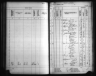 Kansas State Census Collection, 1855-1925