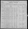 1900 United States Federal Census