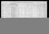 1910 United States Federal Census