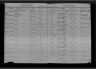 Missouri Birth Records, 1851-1910